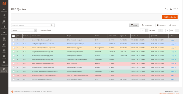 B2B Quote screenshot 1: B2B Quote Admin Quotes Grid